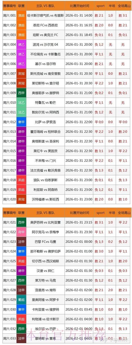 世界杯比分软件全站
