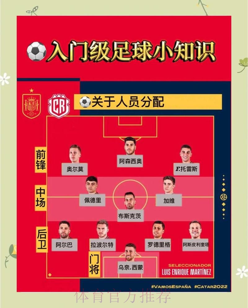 苹果官方指南：如何在世界杯期间进行安全投注