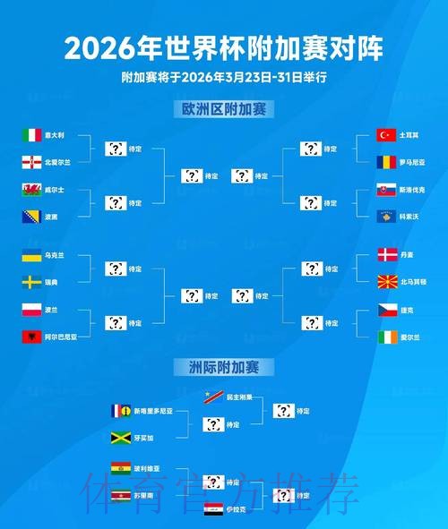 实时更新世界杯预测信息与在线访问新链接